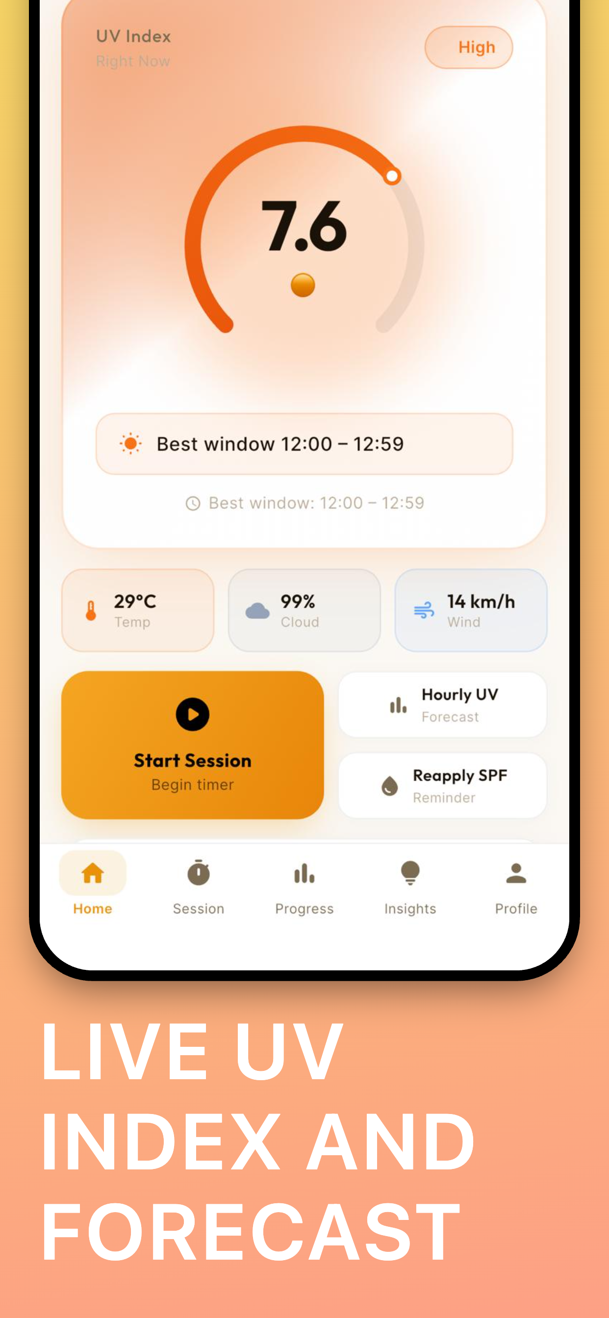 Live UV index dashboard